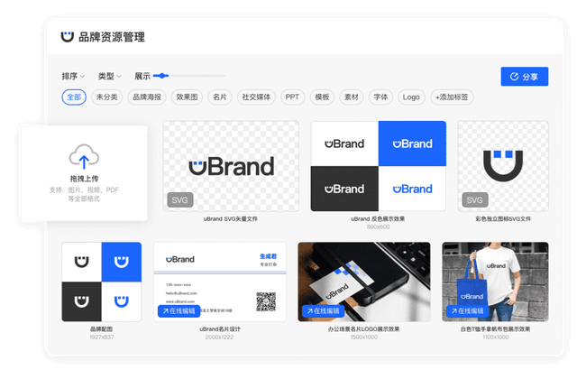 品牌资源管理