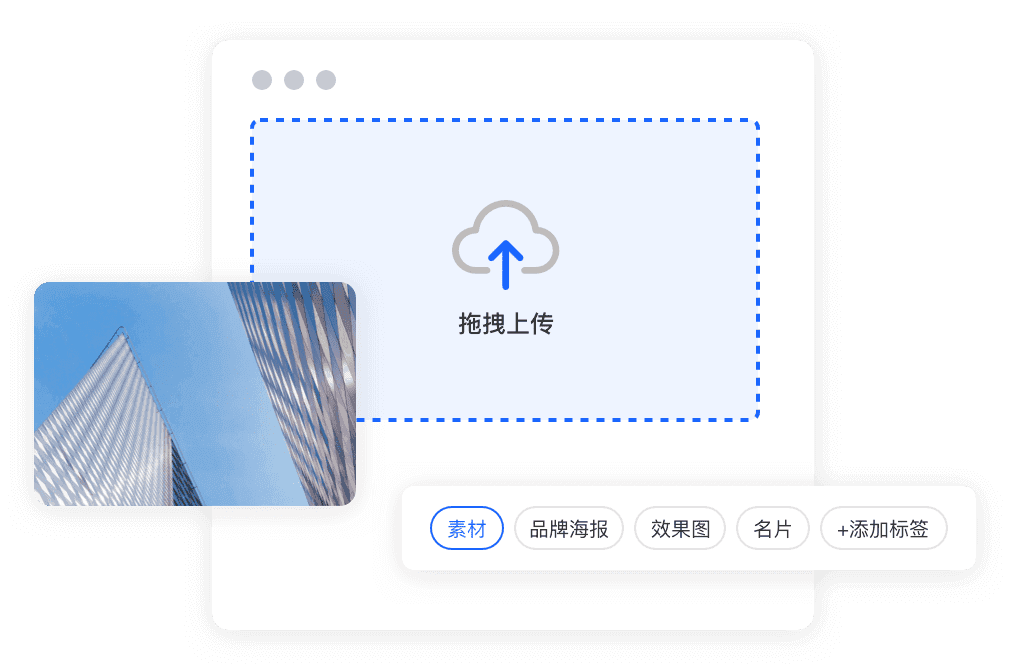 轻松创建；在线管理