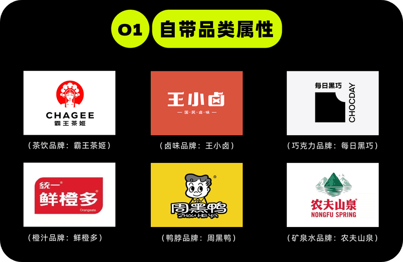 一文讲透给品牌取名的6大万能套路，创业者必备！ - uBrand博客