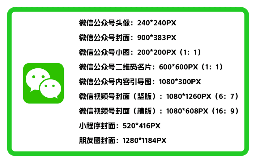 2024最全自媒体平台封面图片尺寸合集 - uBrand博客