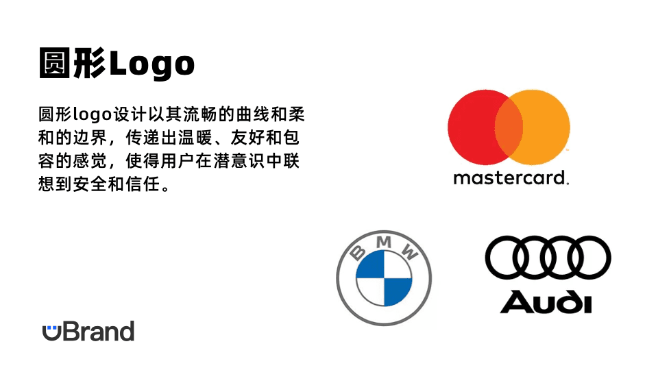 揭秘大牌Logo背后不同Logo设计形状的含义 - uBrand博客