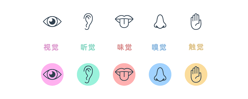 更适合初创品牌的品牌营销“新五感”理论,建议收藏! - uBrand博客