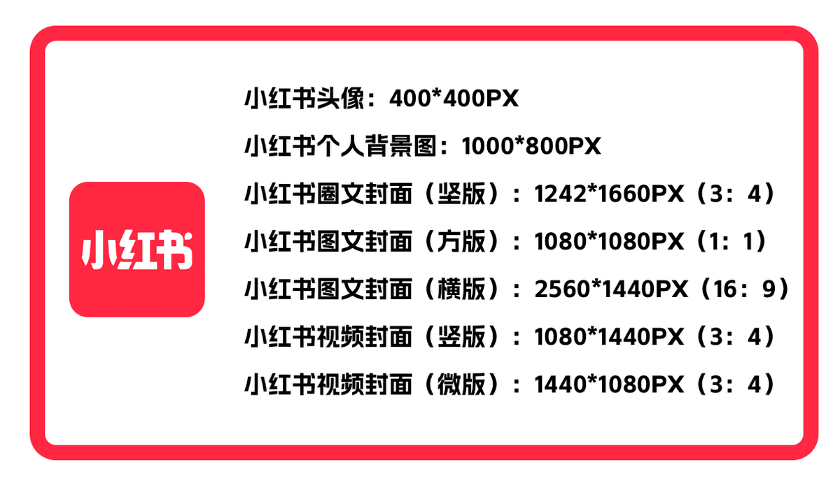 2024最全自媒体平台封面图片尺寸合集 - uBrand博客